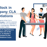 Deadlock of CLA Negotiation